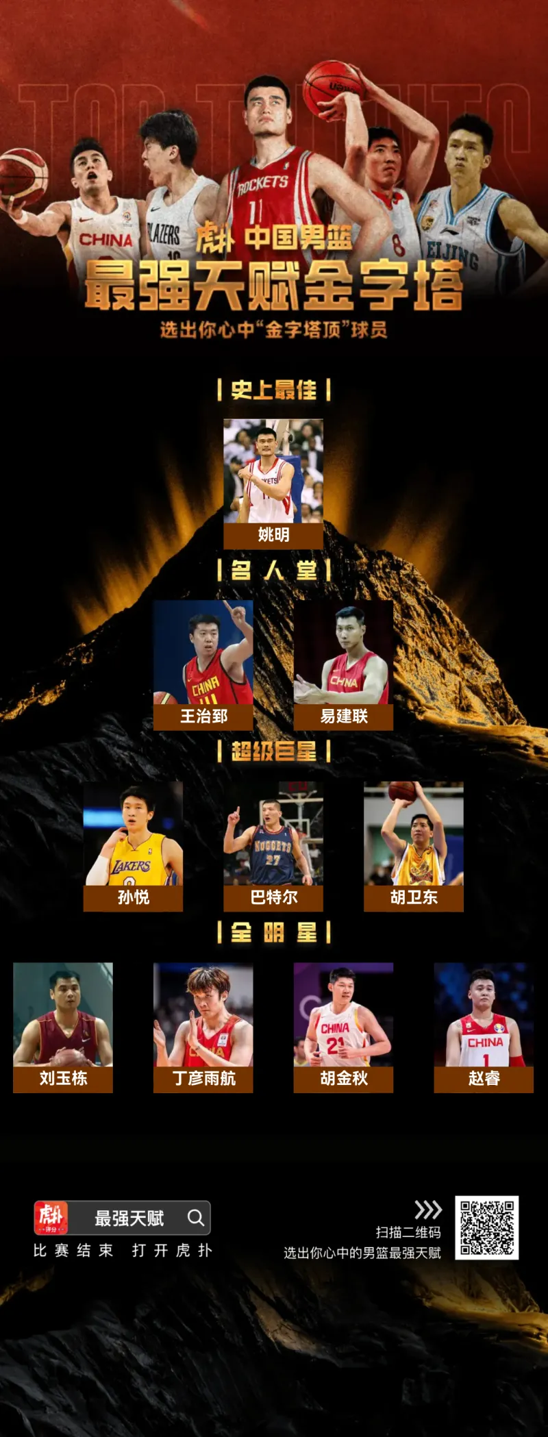 关键时刻新奥尔良鹈鹕调整名单以备CBA季后赛;手感冰凉环节打磨;态度坚定;阵容厚度经受考验 关键时刻新奥尔良鹈鹕调整名单以备CBA季后赛;手感冰凉环节打磨;态度坚定;阵容厚度经受考验