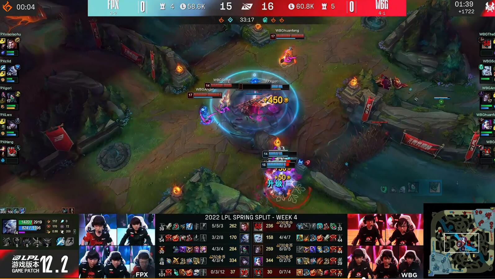 包含TheShy连续十场比赛得分超过惊险取胜，西班牙队挑战极限！的词条