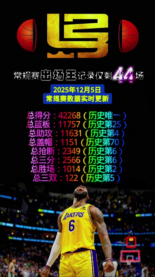 詹姆斯迎来十二赛季高光表现,雄鹿球迷沸腾!的简单介绍 詹姆斯迎来十二赛季高光表现,雄鹿球迷沸腾!的简单介绍
